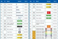 Snap Circuits Deluxe Rover parts list.