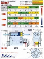 Box back for Tamiya mini motor multi-ratio gearbox (12-speed) kit shows the possible gear ratios in green.
