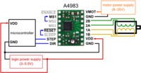 Minimal wiring diagram for connecting a microcontroller to an A4983 stepper motor driver carrier (full-step mode).