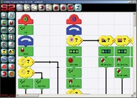 Graphic-based program for the S2.