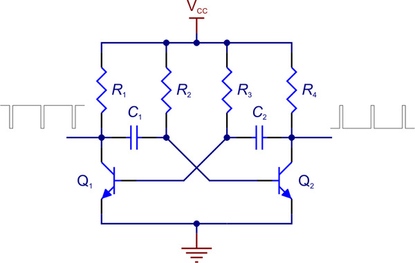 hardware approach