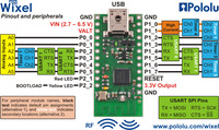 Wixel pinout and peripherals diagram.