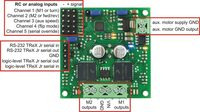 TReX Jr input/output connection points