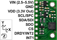 L3GD20 3-axis gyro carrier with voltage regulator, labeled top view.