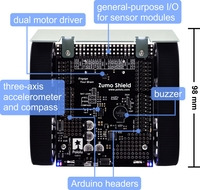Zumo Shield for Arduino, labeled top view.