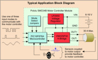 Pololu SMC04B typical application block diagram.