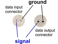 Labeled data connector diagram for the addressable RGB LED strips.