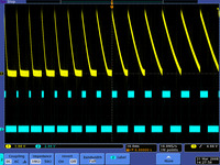 Example series of QTR-1RC output signals generated as a black line on a spinning white disk passes in front of the sensor.